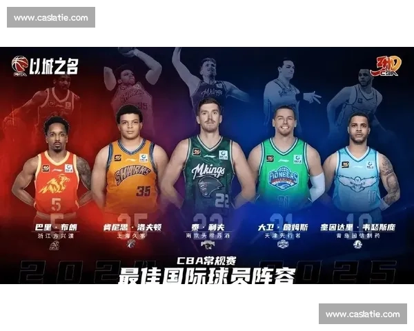 广东双核交易风云!布朗洛夫顿归化受阻,广厦双星闪耀国际赛场 广东双核交易风云!布朗洛夫顿归化受阻,广厦双星闪耀国际赛场